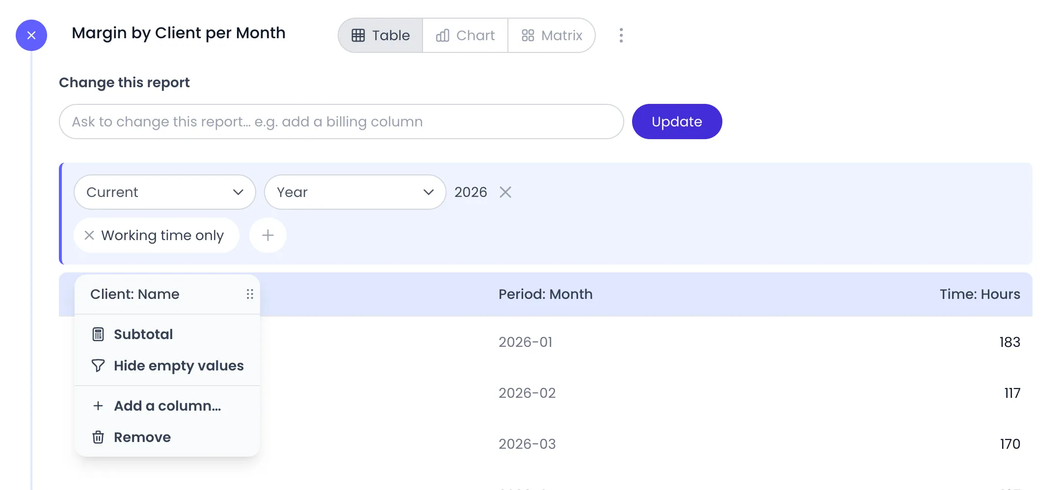 Beebole report Margin by Client per Month in Table view, with the menu of the Client: Name column header open over the table, listing Subtotal, Hide empty values, Add a column… and Remove, next to the Period: Month and Time: Hours columns