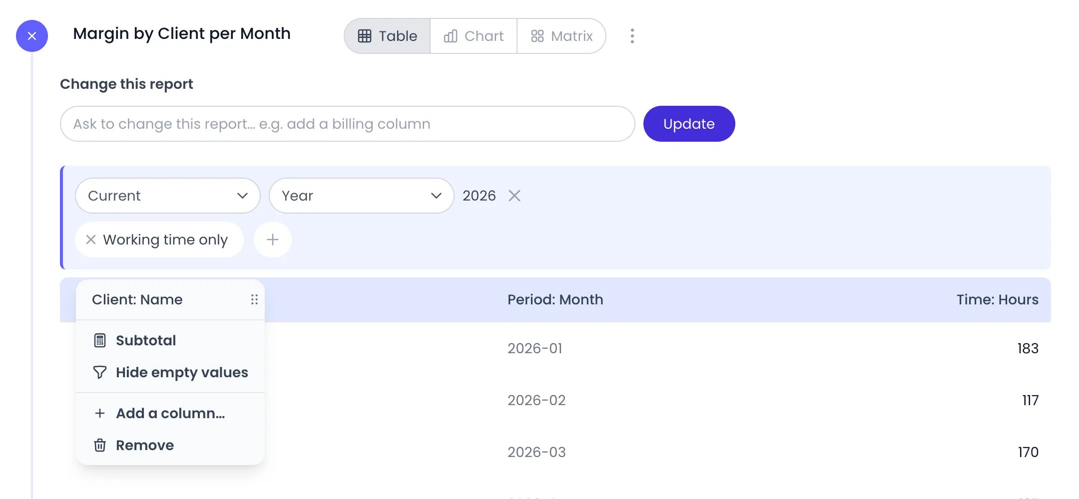 Beebole report Margin by Client per Month in Table view, with the menu of the Client: Name column header open over the table, listing Subtotal, Hide empty values, Add a column… and Remove, next to the Period: Month and Time: Hours columns