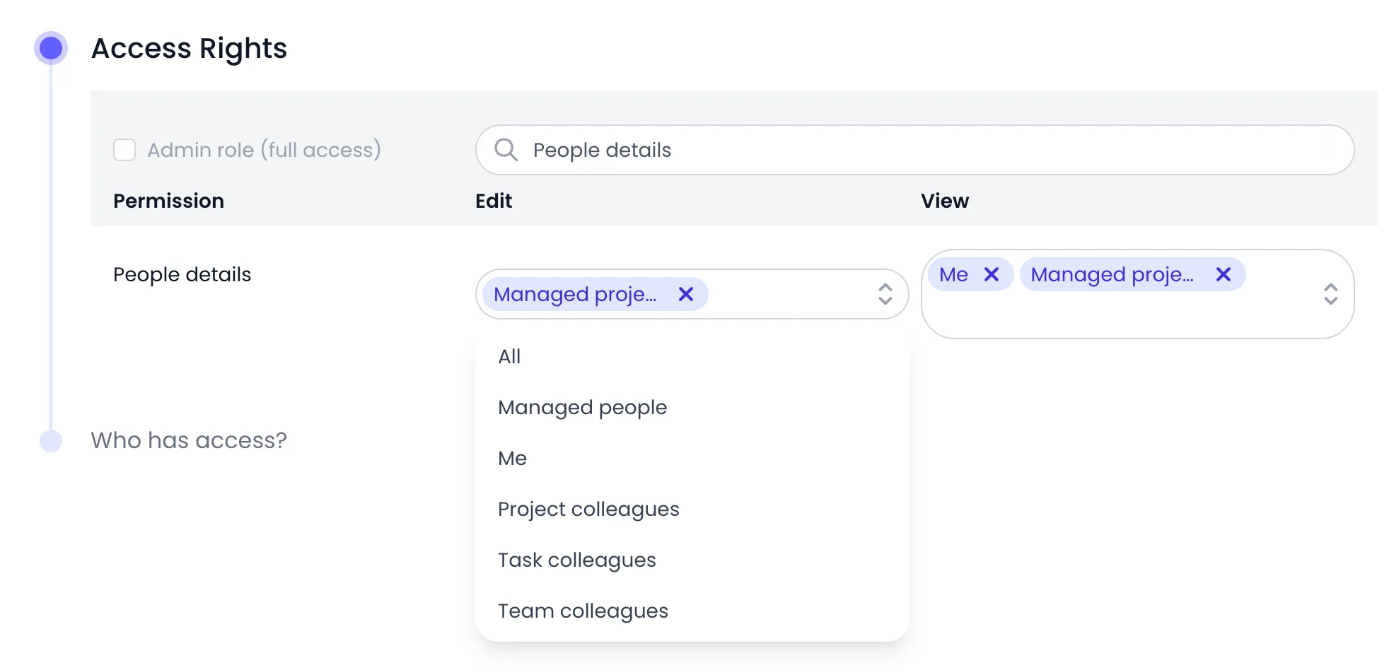 Beebole Access Rights panel filtered on People details, the Edit selector open on the targets All, Managed people, Me, Project colleagues, Task colleagues and Team colleagues, with Managed project members already selected, and View set to Me and Managed project members