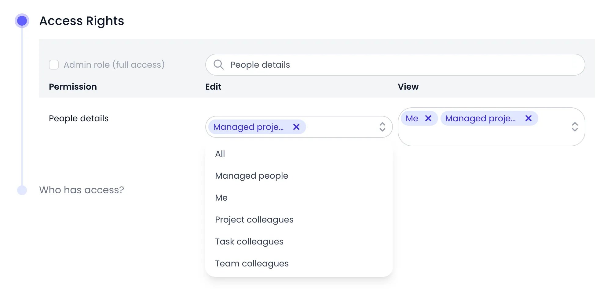 Beebole Access Rights panel filtered on People details, the Edit selector open on the targets All, Managed people, Me, Project colleagues, Task colleagues and Team colleagues, with Managed project members already selected, and View set to Me and Managed project members