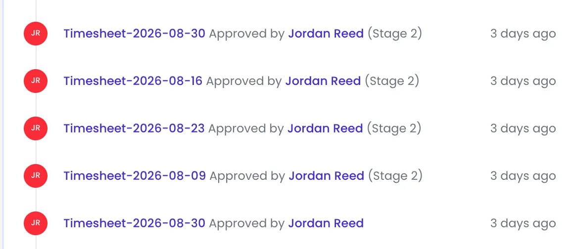 Beebole Journal feed of Ana Pereira listing approval events: Timesheet-2026-08-30, Timesheet-2026-08-16, Timesheet-2026-08-23 and Timesheet-2026-08-09 each Approved by Jordan Reed with Stage 2, and Timesheet-2026-08-30 Approved by Jordan Reed at the first stage