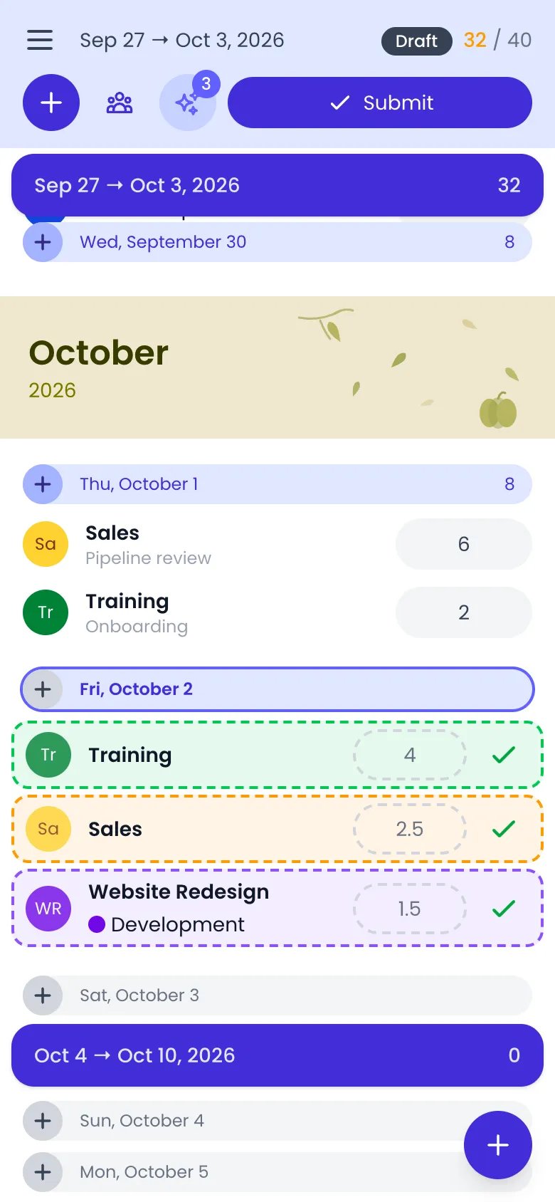 Beebole timesheet on a phone with three suggested entries on Friday, October 2 drawn as dashed rows (Training 4, Sales 2.5, and Website Redesign Development 1.5), each with a green check, under Thursday's logged Sales and Training entries, and the sparkles button showing 3 in the header