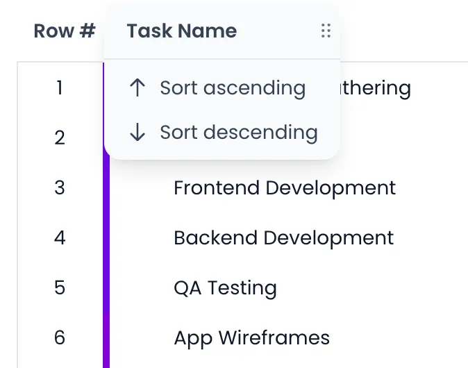 Beebole Gantt task columns with the Task Name header menu open, showing Sort ascending and Sort descending over the first rows of the Main plan