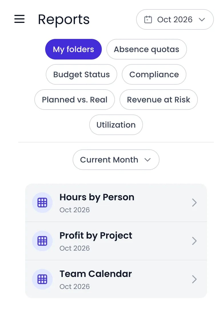 Beebole Reports on a phone with the Oct 2026 period chip at the top right, chips for My folders, Absence quotas, Budget Status, Compliance, Planned vs. Real, Revenue at Risk and Utilization, the Current Month folder picker, and cards for the Hours by Person, Profit by Project and Team Calendar reports