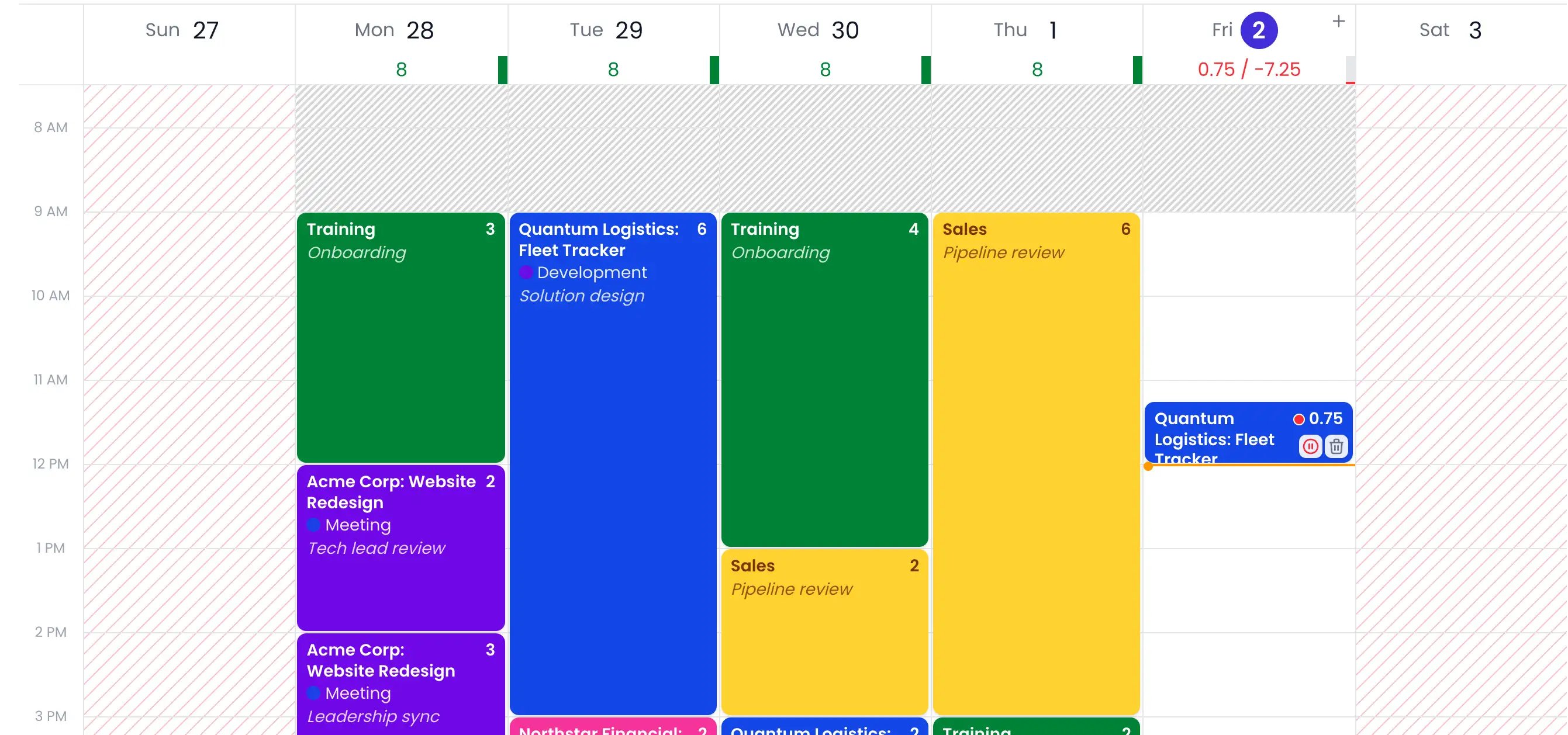 Beebole timesheet calendar view from Sunday to Thursday, with a Quantum Logistics: Fleet Tracker entry on Wednesday at 11 AM marked by a red dot and 0.75 hours, its pause and delete buttons visible, next to suggested entries drawn with dashed borders