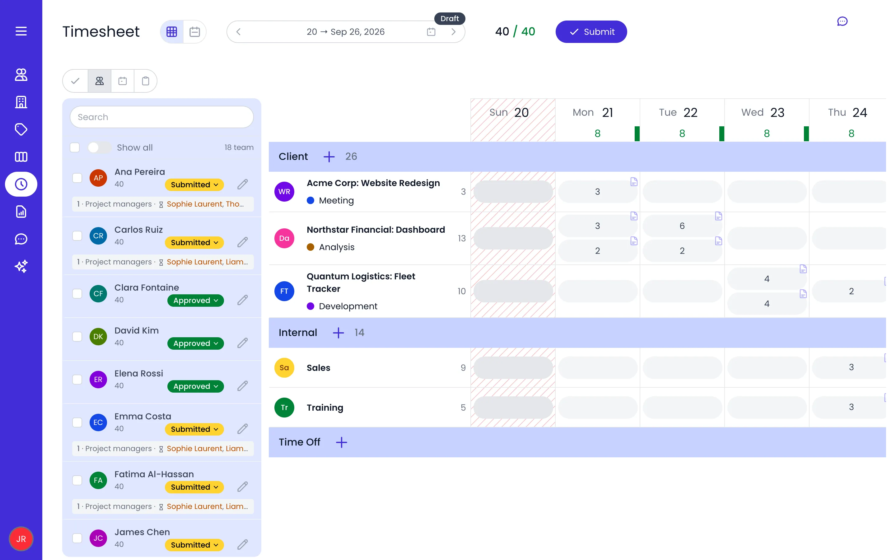 Beebole timesheet with the Team pane open, listing team members with their reported hours for the week, Submitted or Approved status, and the pending approvers of submitted weeks