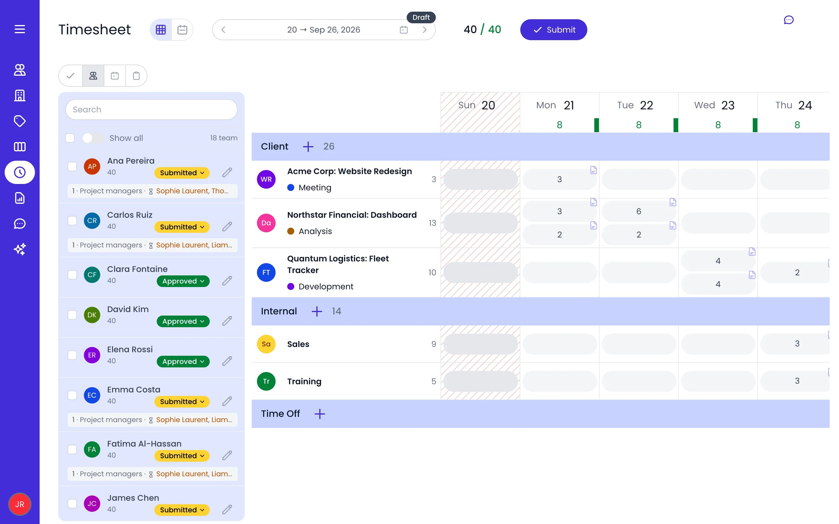 Beebole timesheet with the Team pane open, listing team members with their reported hours for the week, Submitted or Approved status, and the pending approvers of submitted weeks