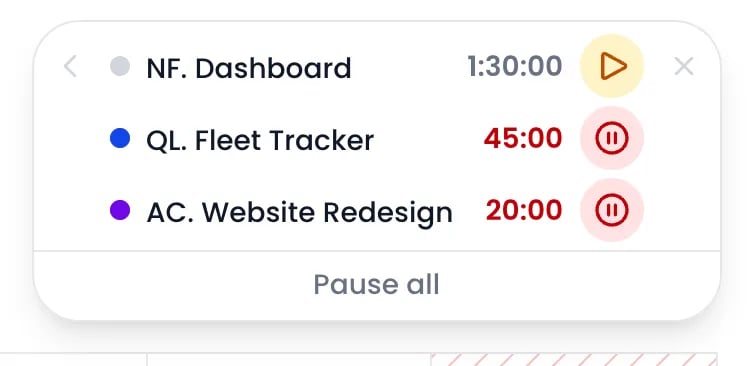 Beebole floating timer listing NF. Dashboard paused at 1:30:00 with its play button and remove cross, QL. Fleet Tracker running at 45:00 and AC. Website Redesign running at 20:00 with their pause buttons, and the Pause all button underneath