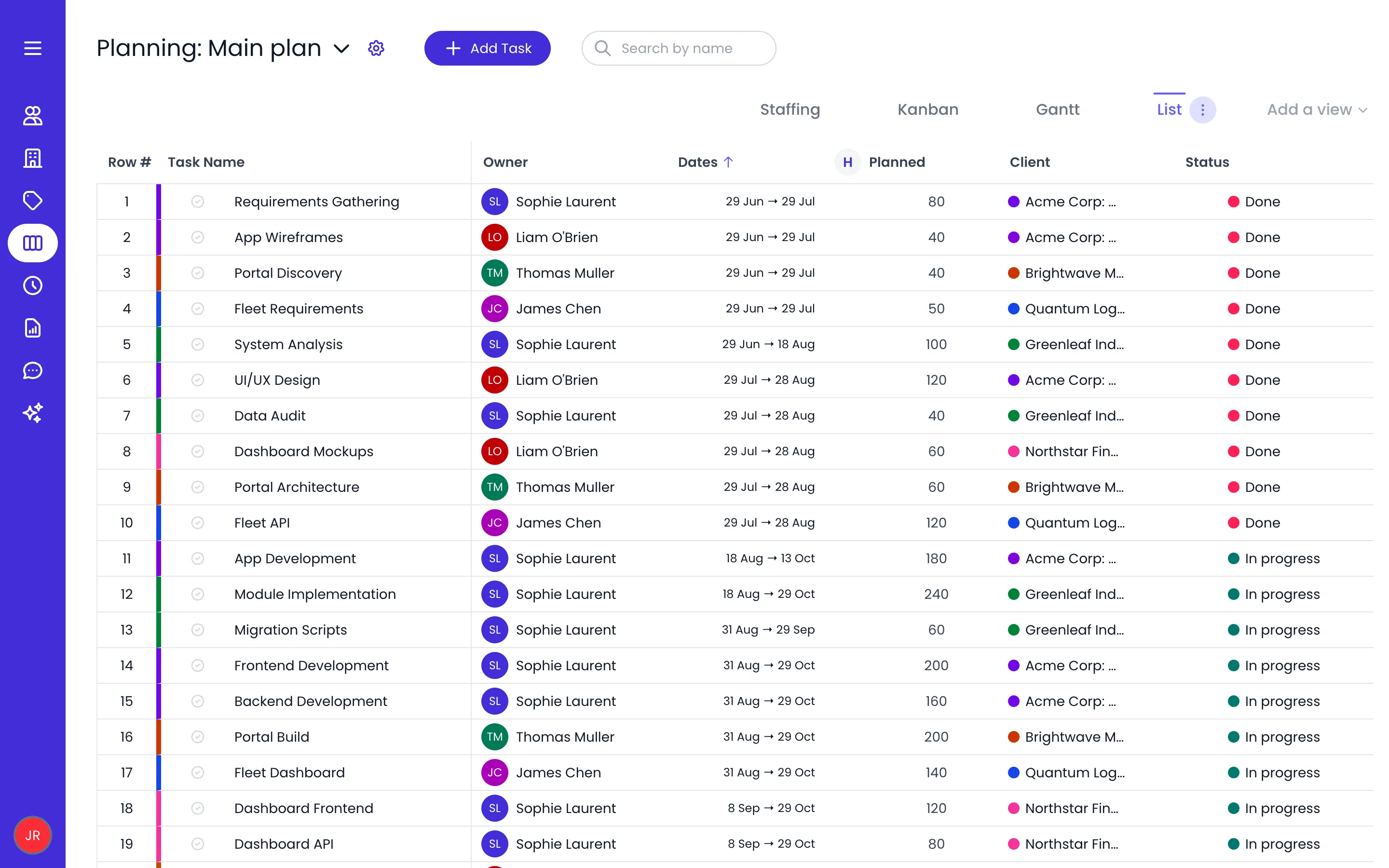 Beebole List view of the Main plan planning with the Row #, Task Name, Owner, Dates, Planned, Client and Status columns, sorted by Dates as the arrow on its header shows, with each owner and client project drawn as a badge