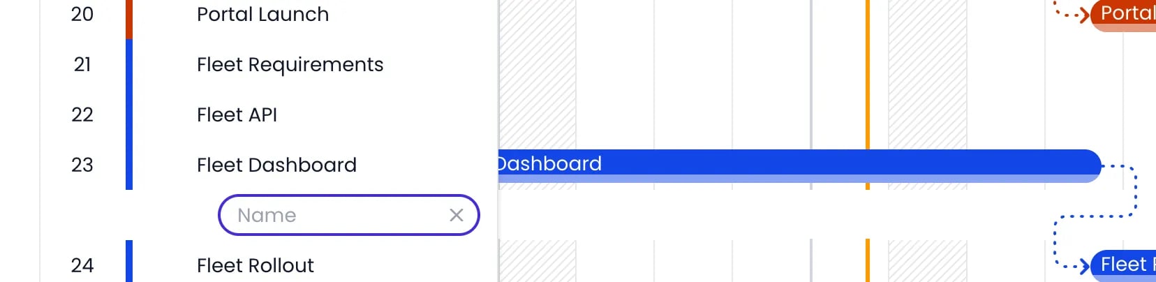 Beebole Gantt task list of the Main plan with an empty Name field and its ✕ button opened under row 23, Fleet Dashboard, above Fleet Rollout, next to the start of the chart bars