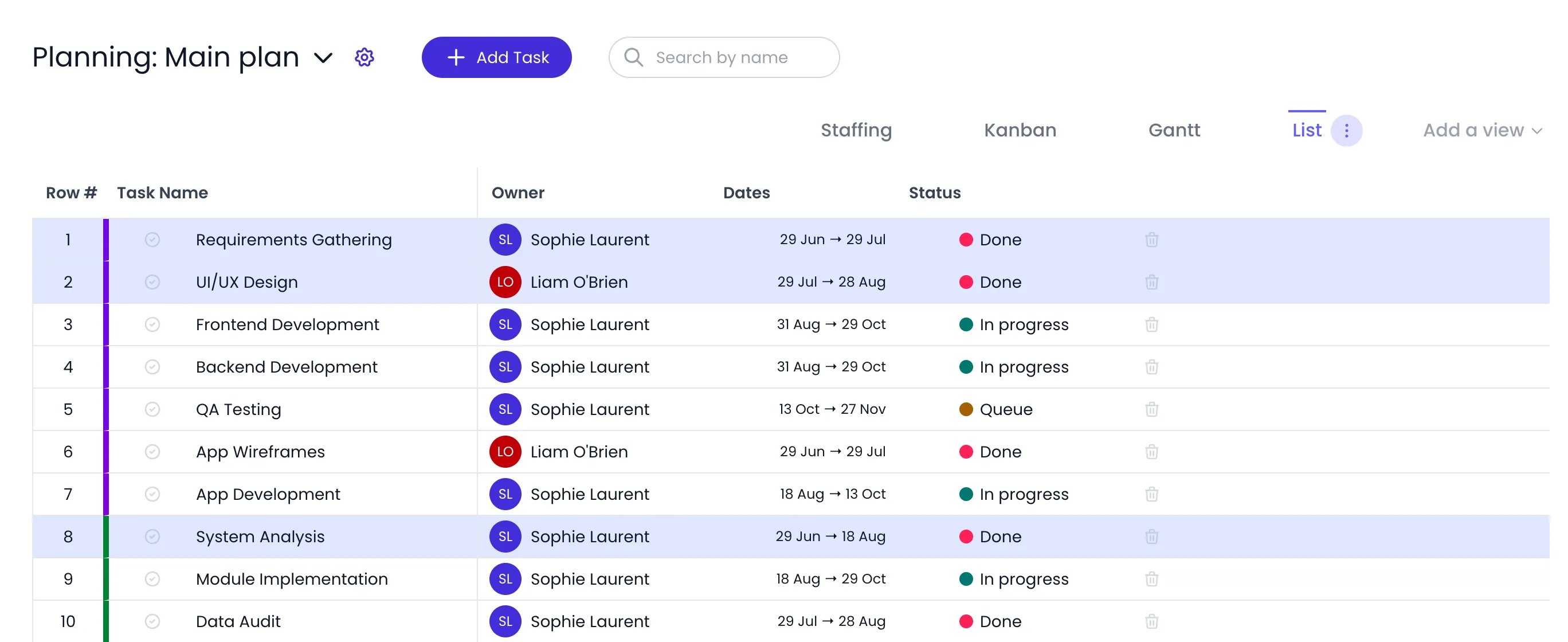 Beebole List view of the Main plan with three rows highlighted as a selection, Requirements Gathering, UI/UX Design and System Analysis, among the other tasks with their Owner, Dates and Status and the Done and Delete buttons at the end of each row