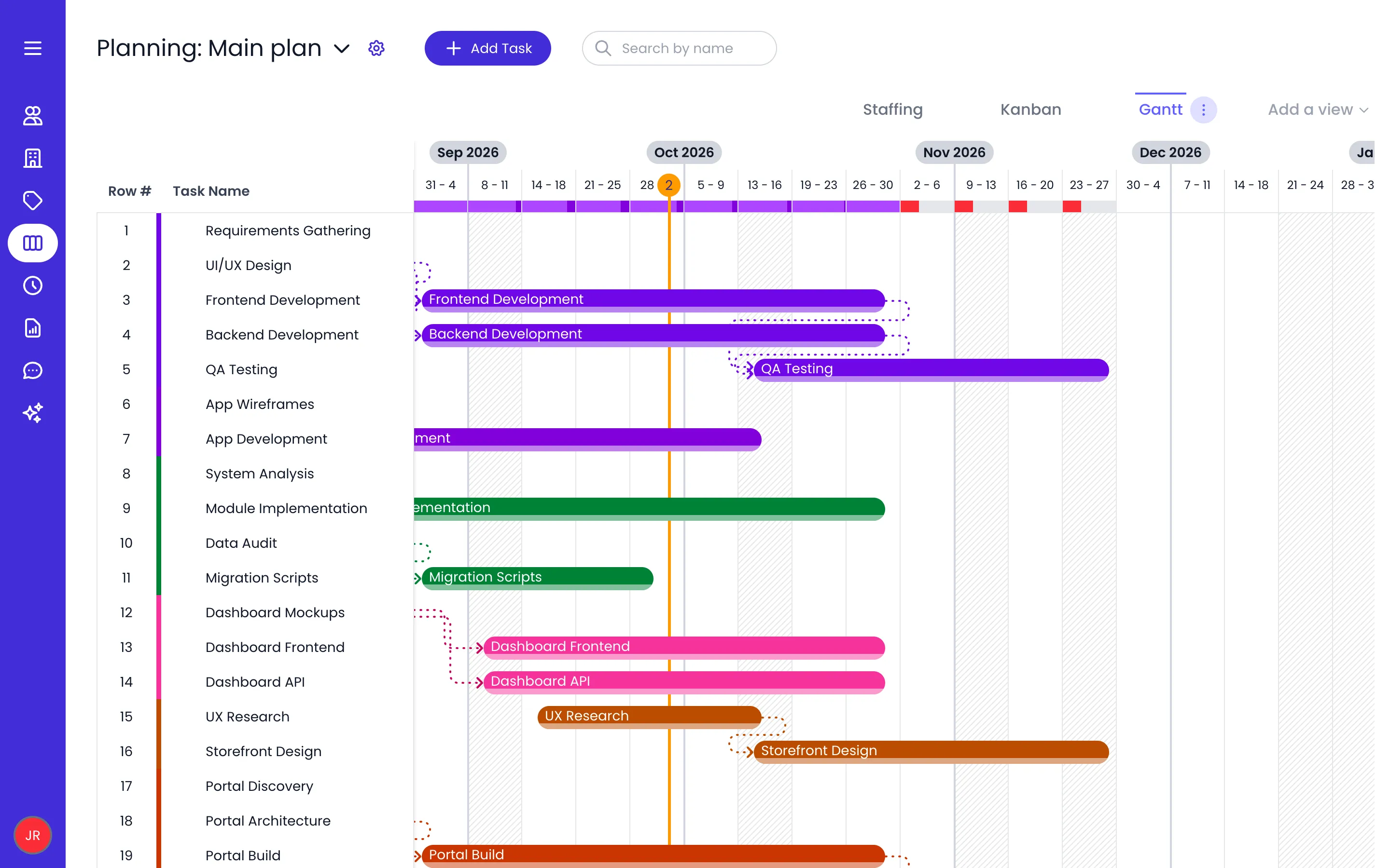 Beebole Planning page for Main plan on its Gantt view: the Row # and Task Name columns on the left, and on the timeline one colored bar per task with dates, dotted arrows linking dependent tasks, month pills for September to December 2026, a load bar under each week number, and an orange vertical line marking today