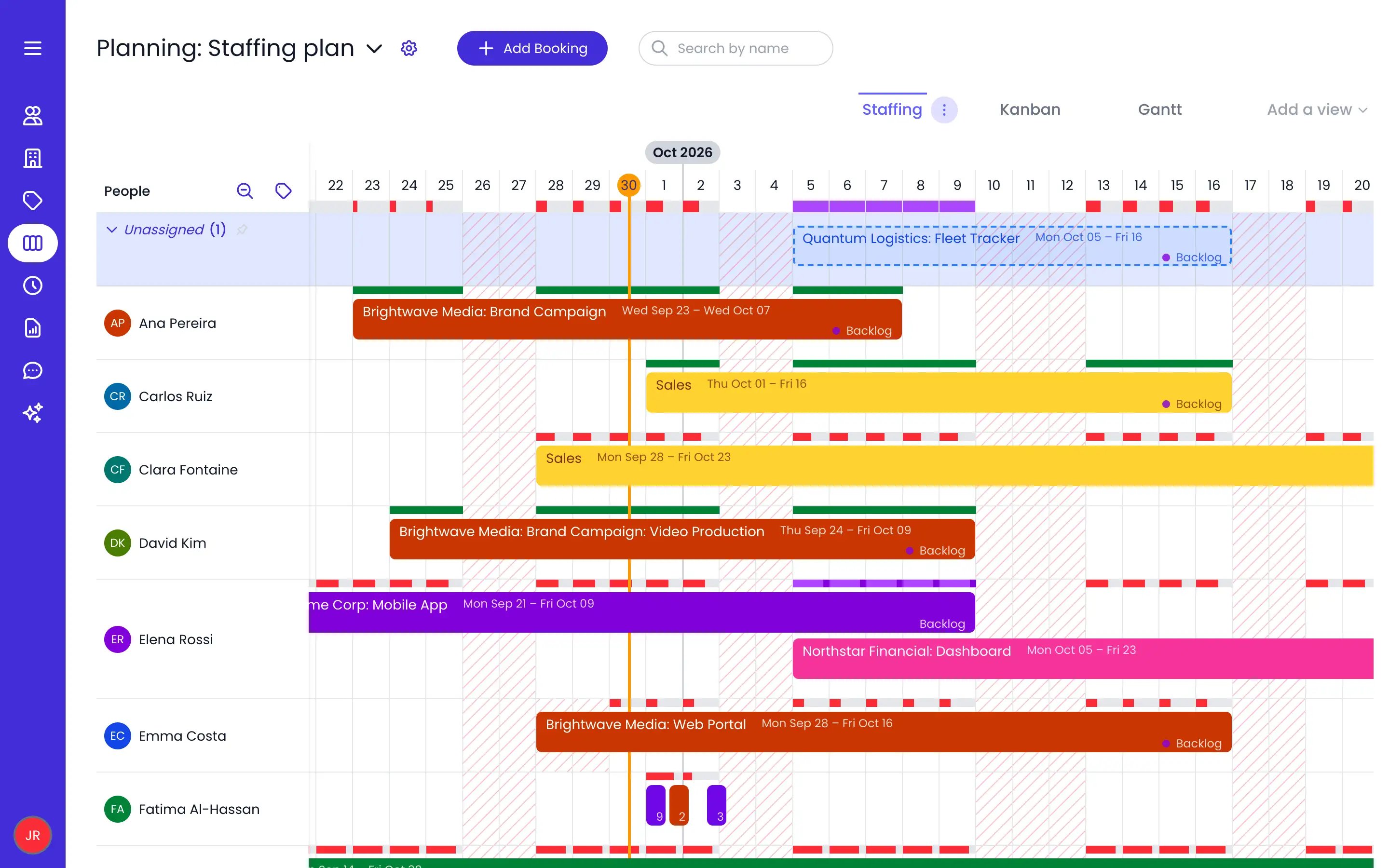 Beebole Staffing view of a Bookings planning with people rows, booking bars on client projects with their date ranges, the today line on September 30, the Unassigned row holding one dashed booking, and a purple load strip where Elena Rossi is booked beyond her capacity