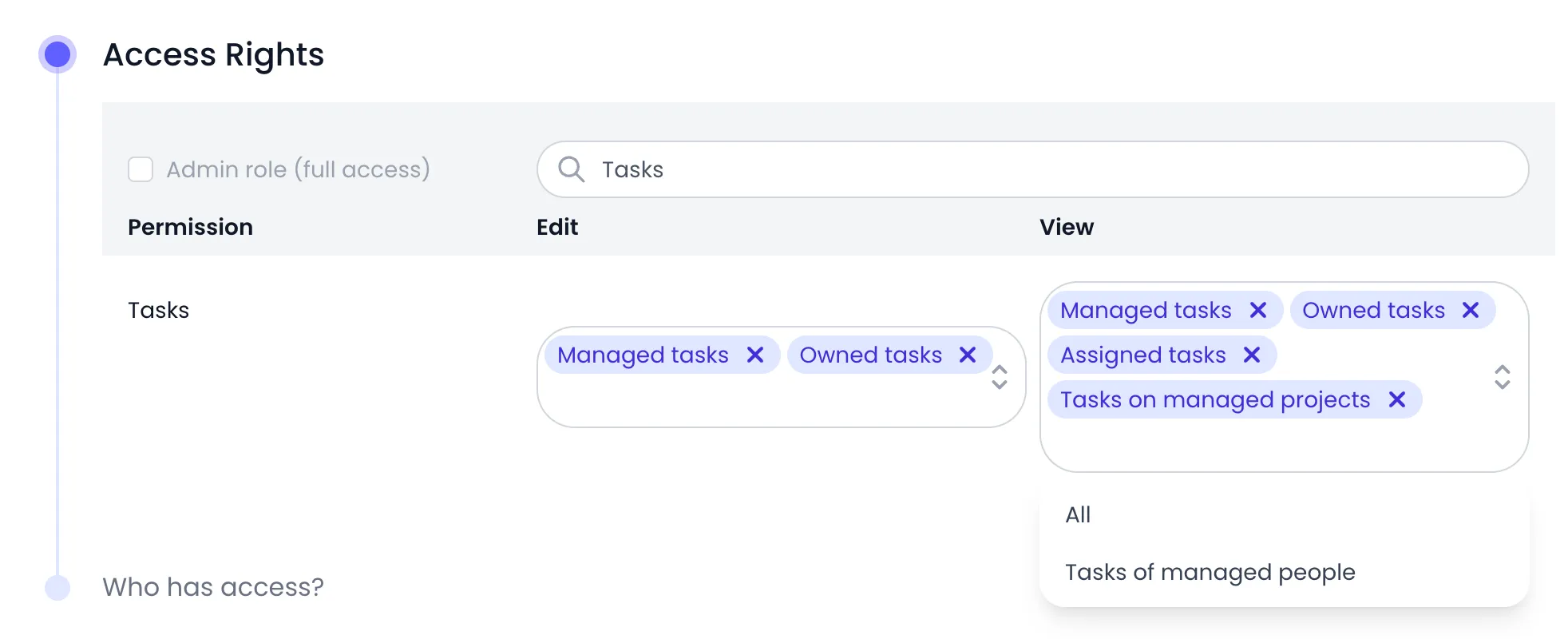 Beebole Access Rights panel of the Project manager role filtered on Tasks: Edit set to Managed tasks and Owned tasks, View set to Managed tasks, Owned tasks, Assigned tasks and Tasks on managed projects, and the View selector open on the targets still available, All and Tasks of managed people
