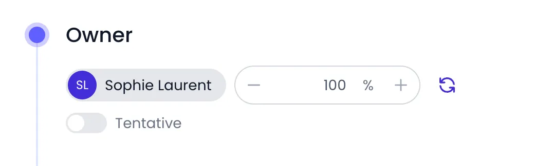 Beebole Owner panel of the QA Testing task: Sophie Laurent as owner, the % FTE field at 100%, and the Tentative switch turned off