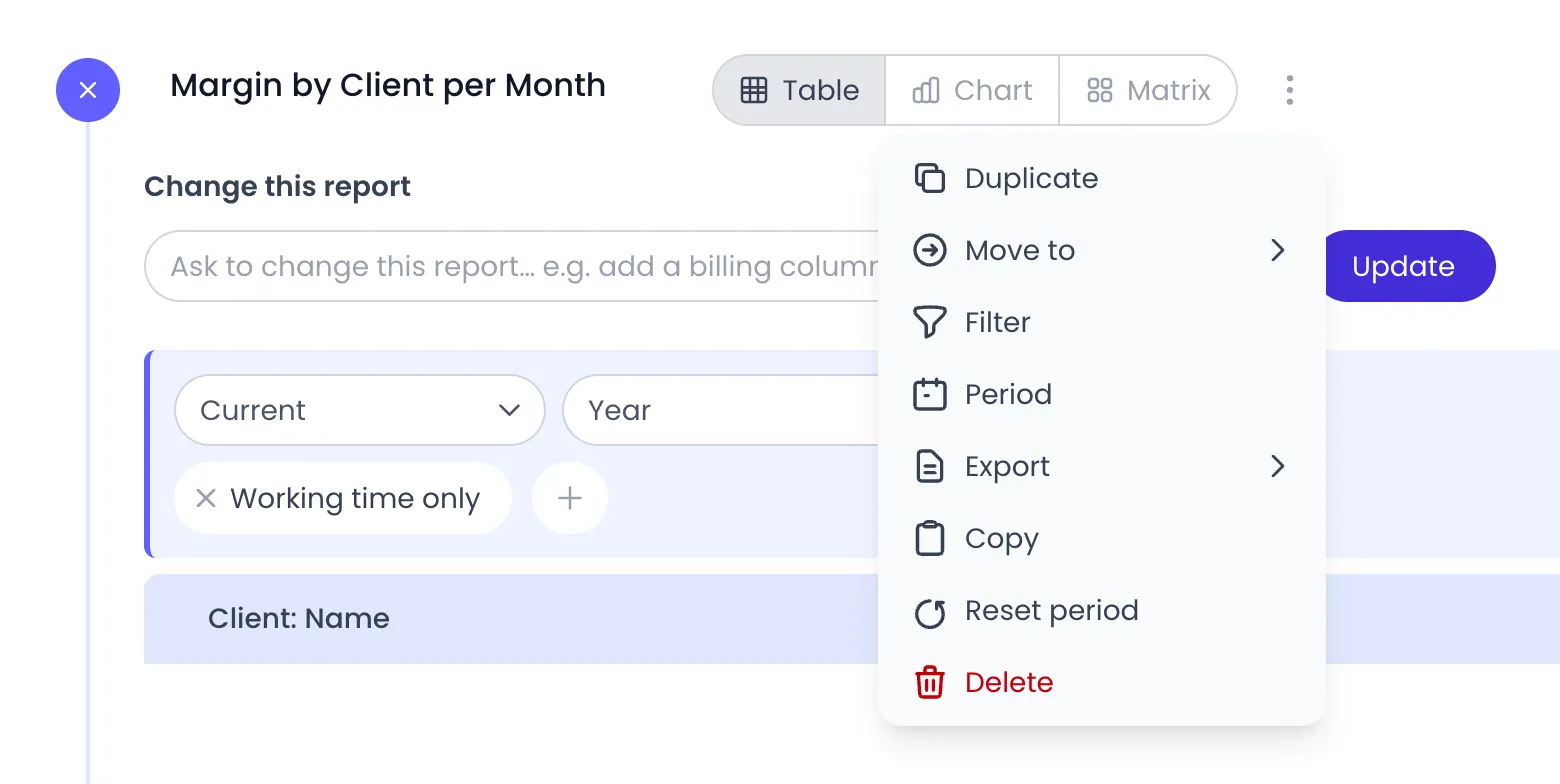Beebole report Margin by Client per Month with its action menu open, listing Duplicate, Move to, Filter, Period, Export, Copy, Reset period and Delete
