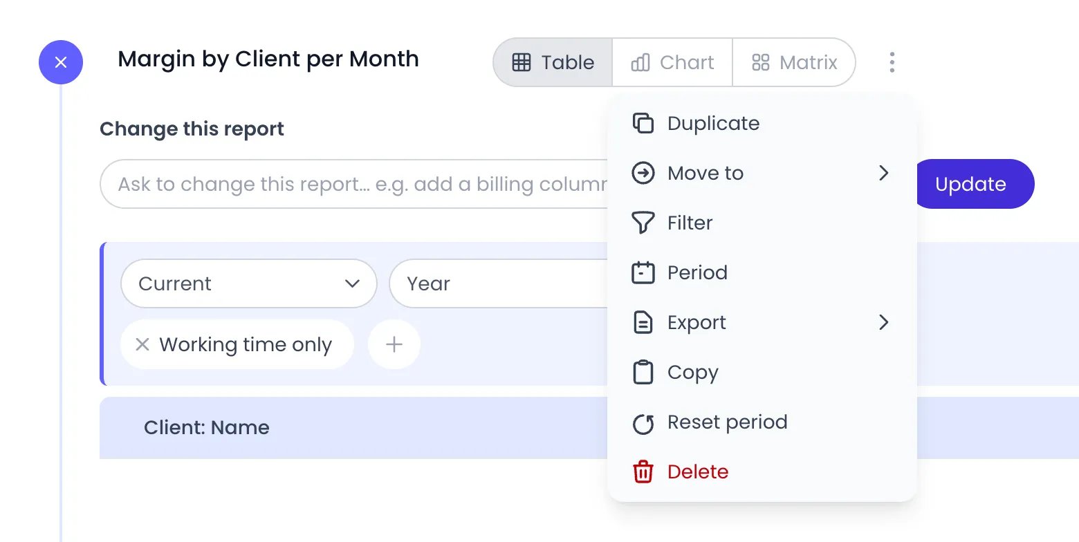 Beebole report Margin by Client per Month with its action menu open, listing Duplicate, Move to, Filter, Period, Export, Copy, Reset period and Delete