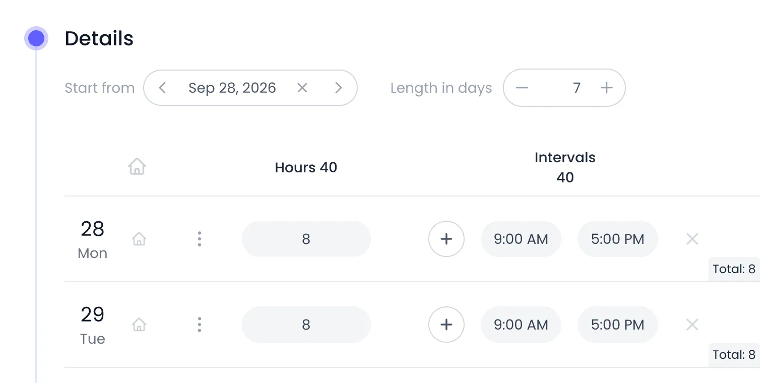 Beebole Details panel of the Full Time work schedule with Start from Sep 28, 2026, Length in days 7, totals of 40 hours and 40 interval hours, and the Monday and Tuesday rows each showing the Work From Home house icon, the day menu, 8 hours, and an interval from 9:00 AM to 5:00 PM with a Total of 8