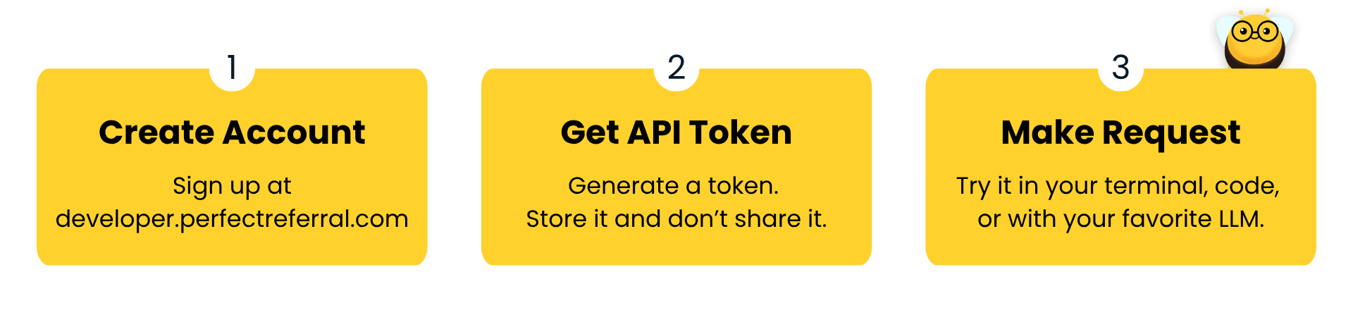 From API token to your first request in three steps.