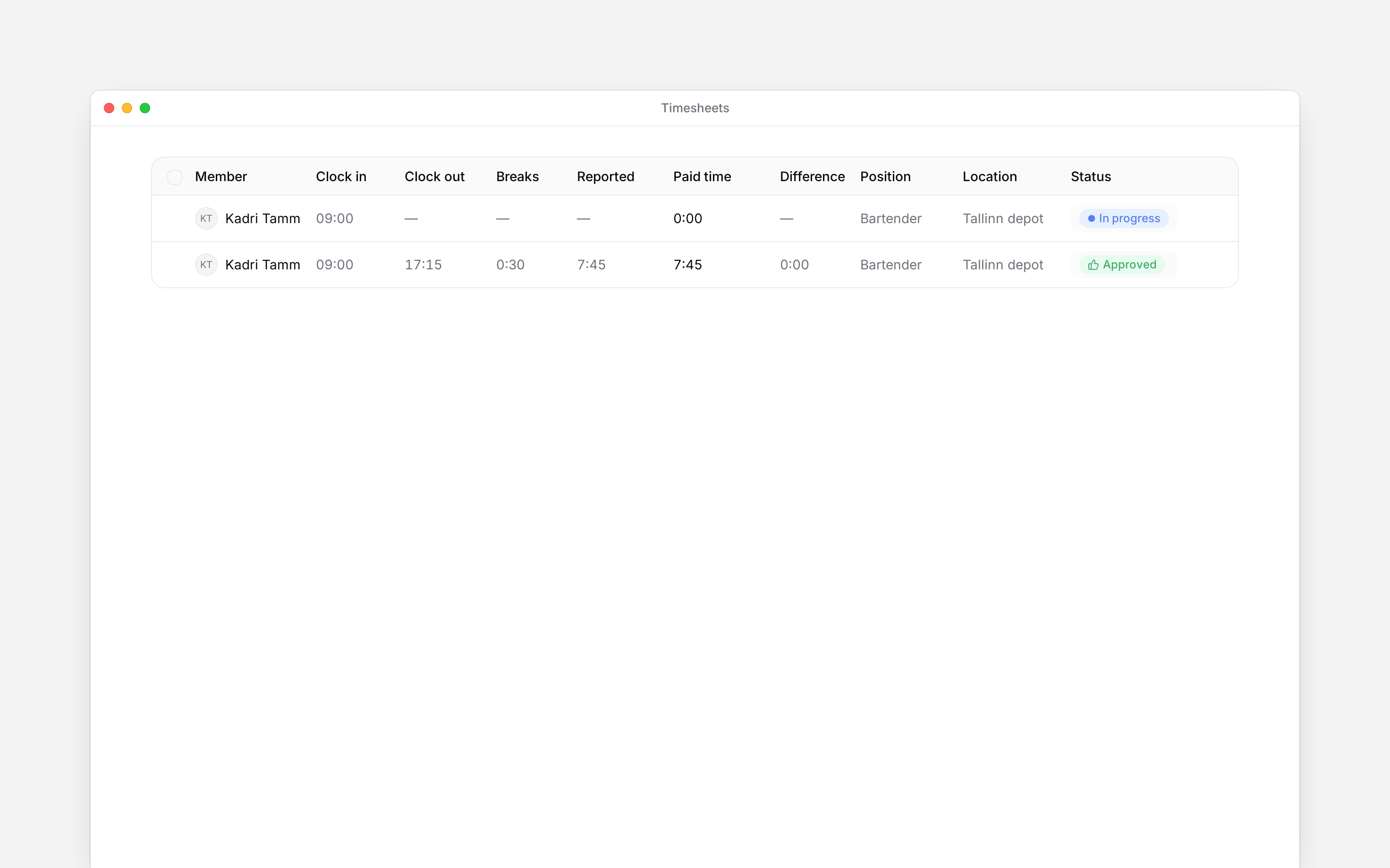 Your own timesheet entries with recorded start, finish and working hours