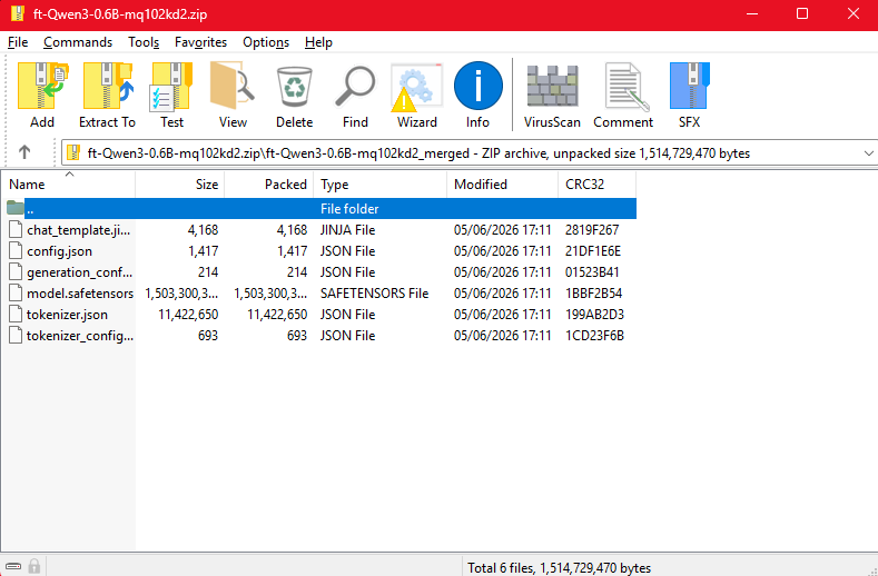 A Windows archive manager showing ft-Qwen3-0.6B-mq102kd2_merged.zip containing config.json, model.safetensors, tokenizer.json, tokenizer_config.json, generation_config.json, and chat_template.jinja