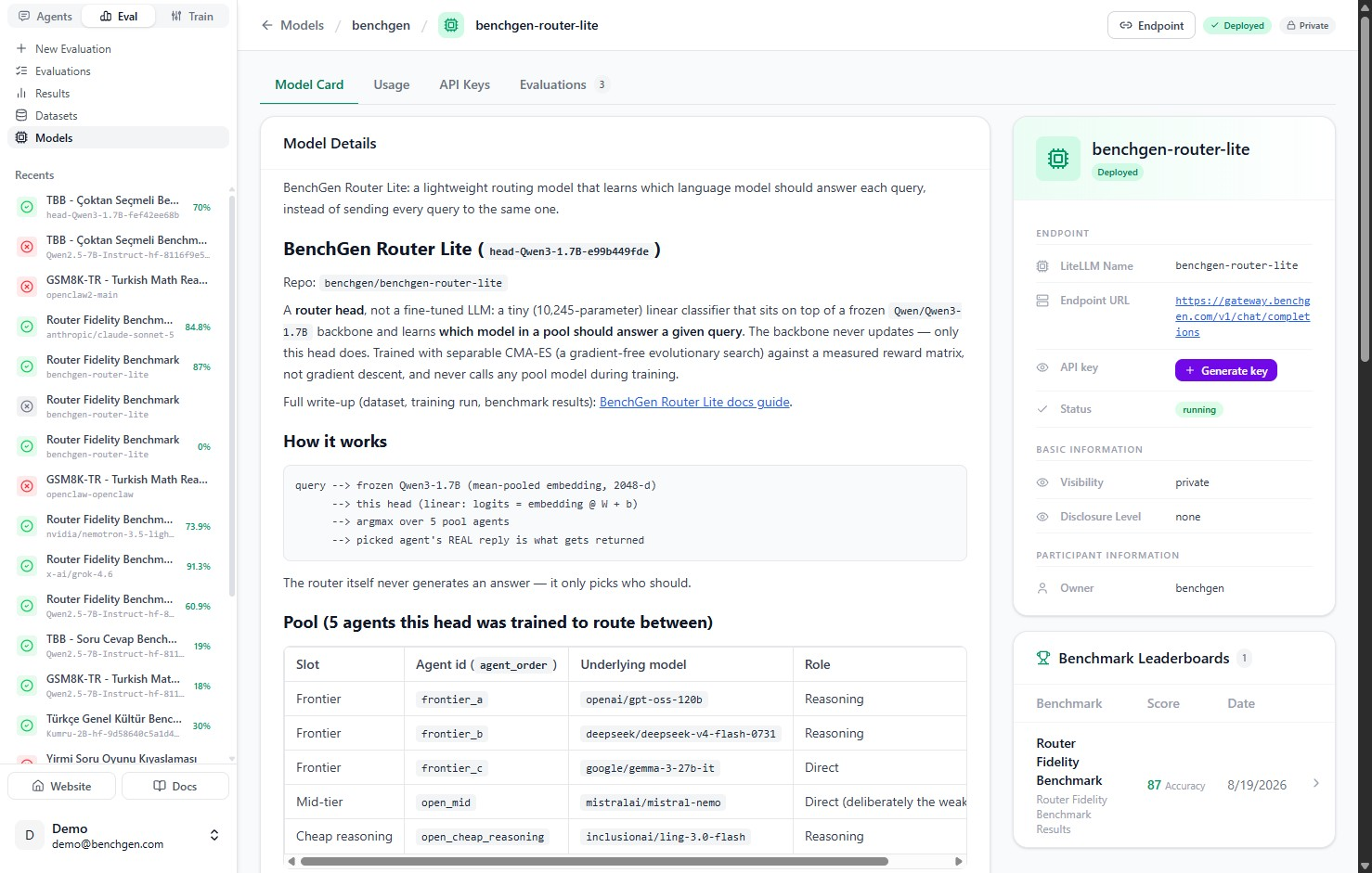 A model card's Model Card tab, showing tab navigation for Model Card, Usage, API Keys, and Evaluations, and an API key field with a Generate key button in the sidebar
