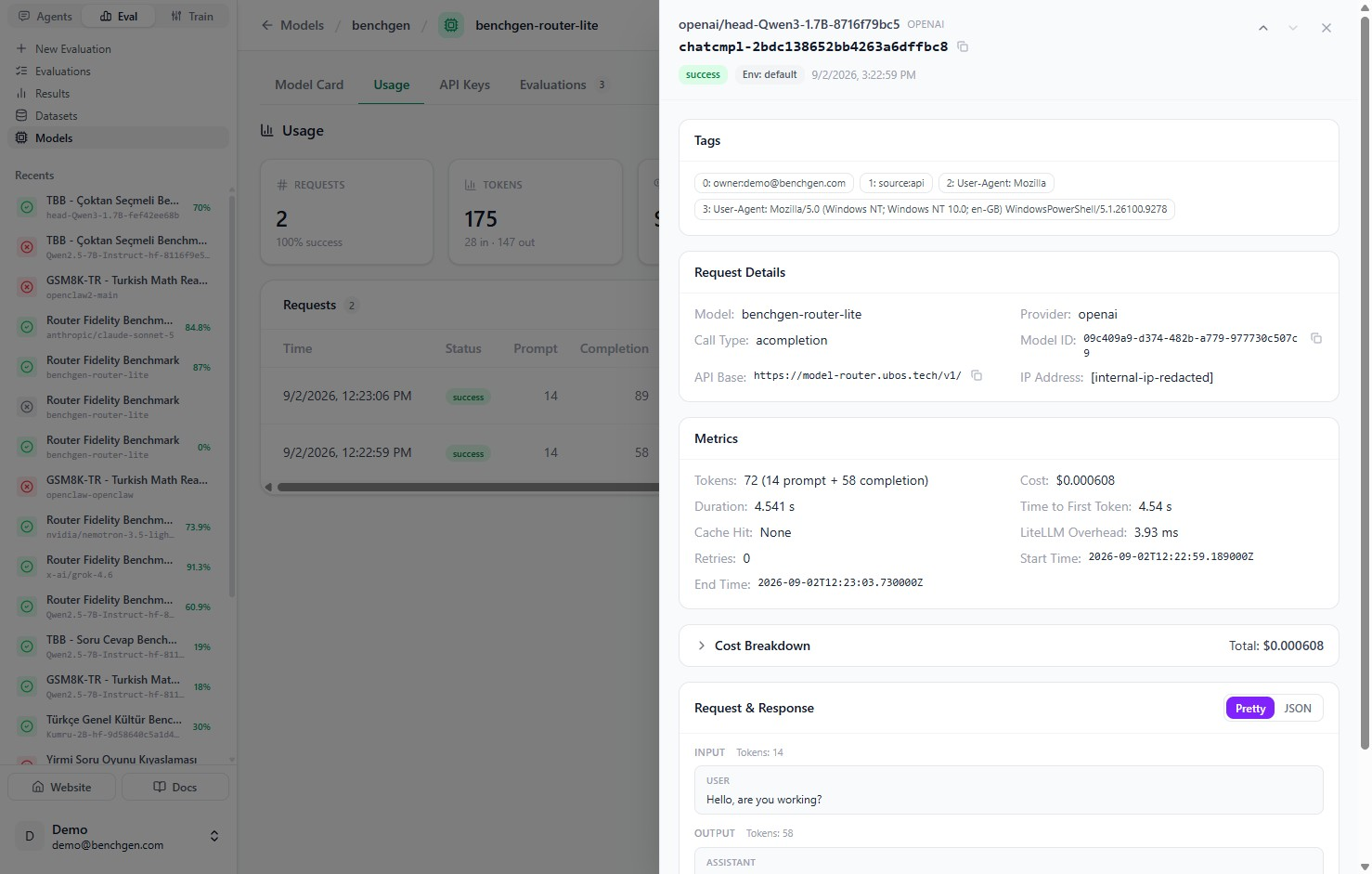 A request detail drawer showing owner and source tags, request details including model and provider, token and cost metrics, and the start of the request and response payload