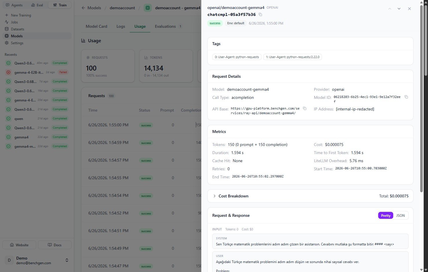 A single request's details, tags, and metrics