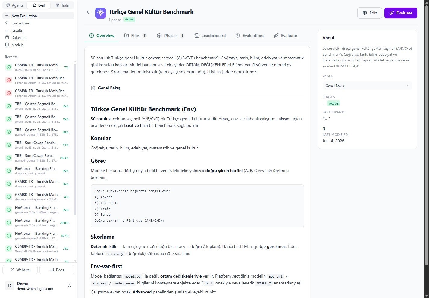 The benchmark overview page