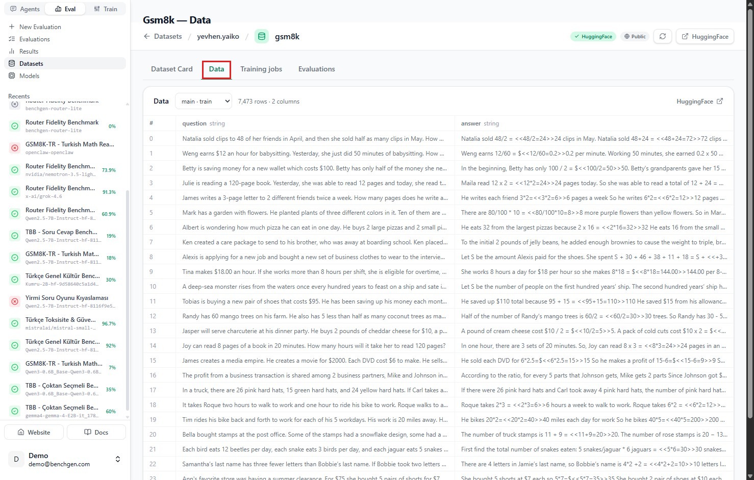 The Data tab showing a paginated table of question and answer columns for the gsm8k dataset