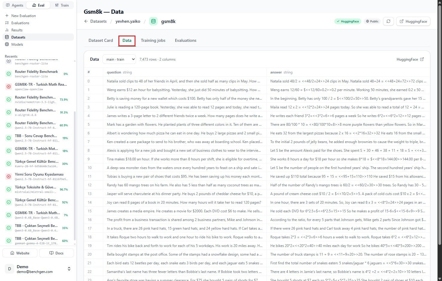 The Data tab showing a paginated table of question and answer columns for the gsm8k dataset
