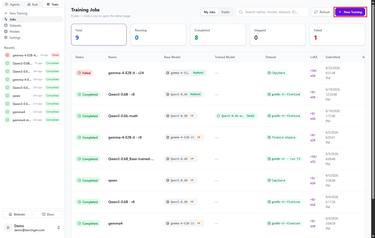 The Training Jobs list with the New Training button