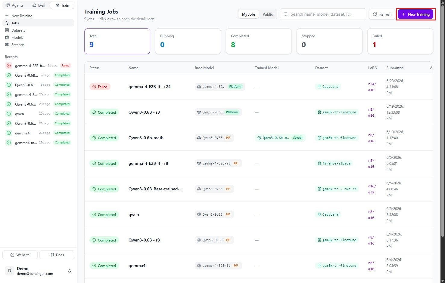 The Training Jobs list with the New Training button