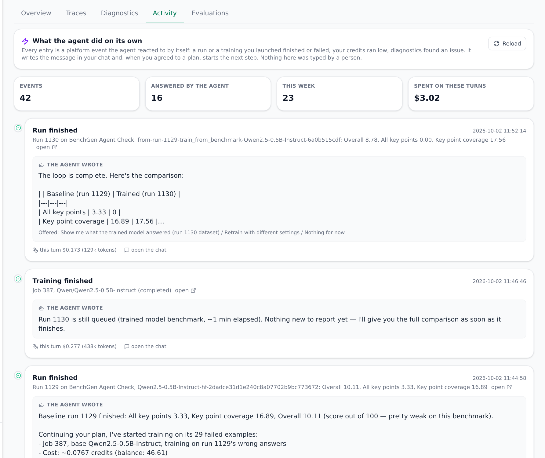 Activity tab of the BenchGen AI agent with the three events of the loop and the agent's messages