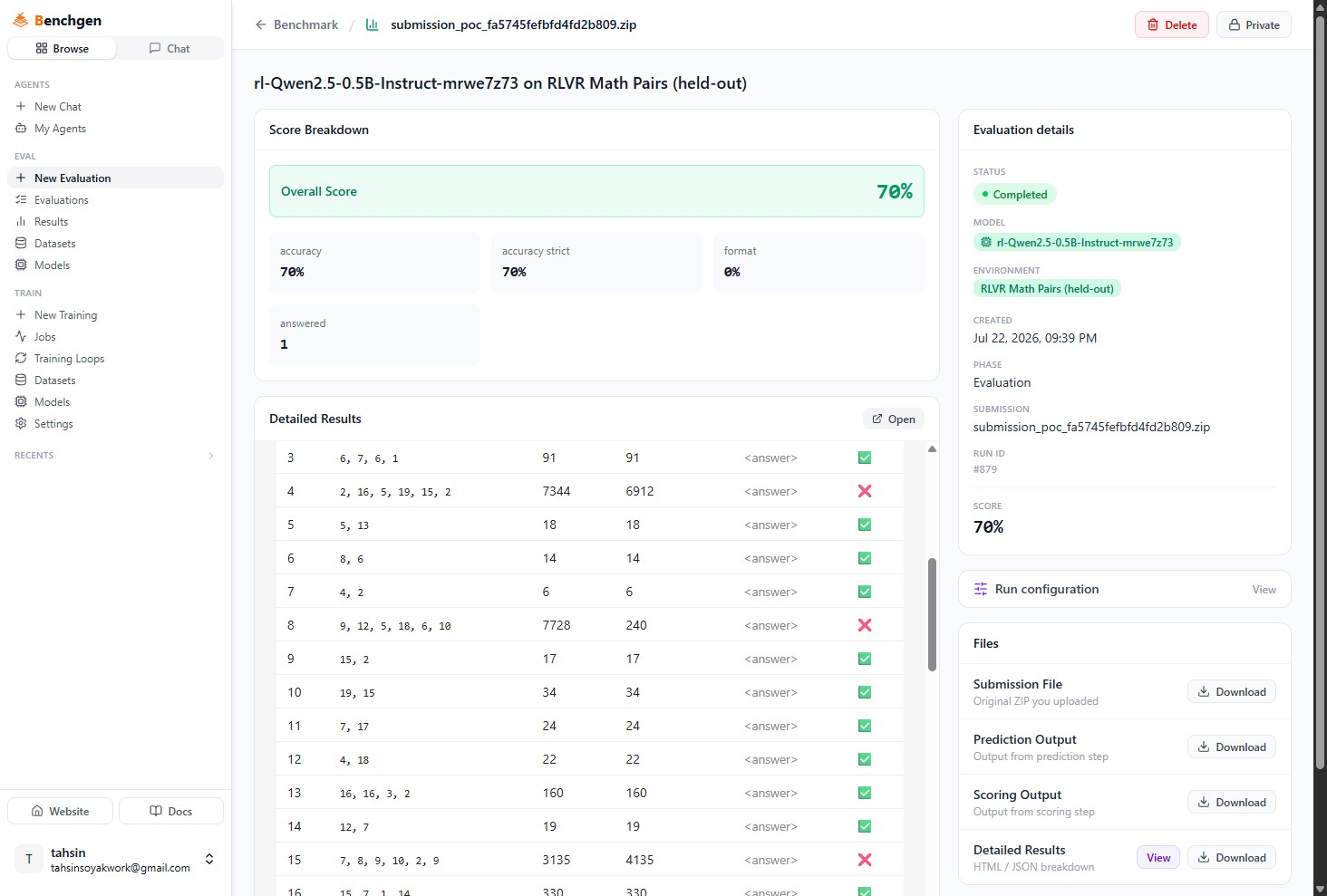 An evaluation detail page for an RLVR-trained model on RLVR Math Pairs held-out, with an overall score of 70% and tiles for accuracy 70%, accuracy strict 70%, format 0%, and answered 1, plus a per-question Detailed Results table