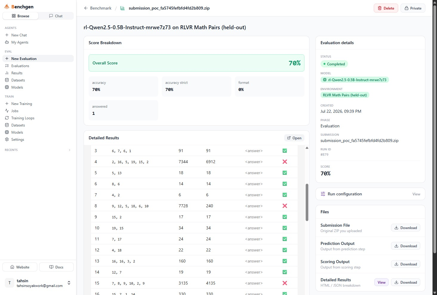 An evaluation detail page for an RLVR-trained model on RLVR Math Pairs held-out, with an overall score of 70% and tiles for accuracy 70%, accuracy strict 70%, format 0%, and answered 1, plus a per-question Detailed Results table