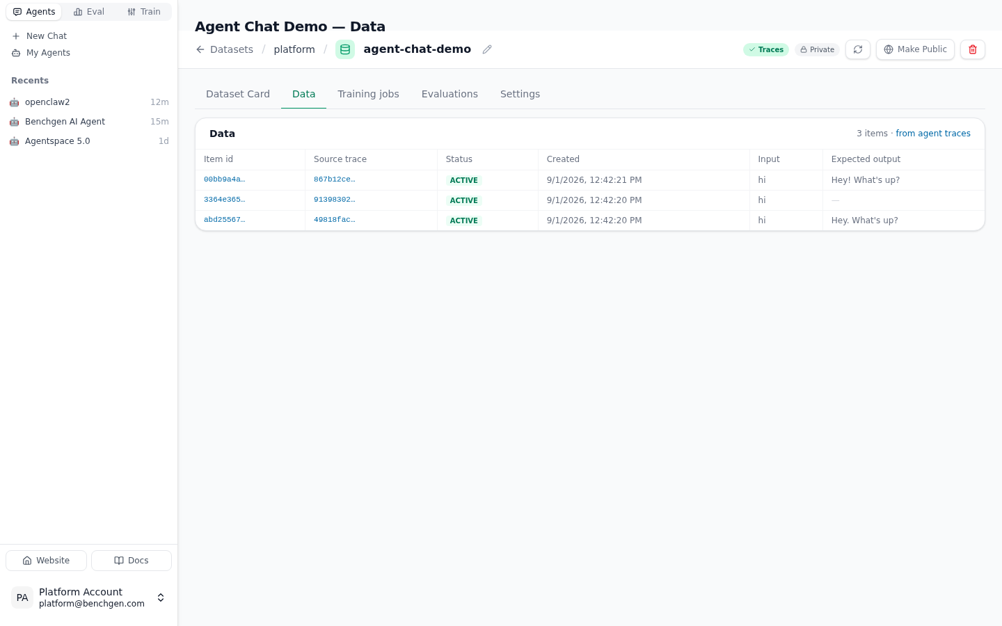 The dataset's Data tab listing one item per trace