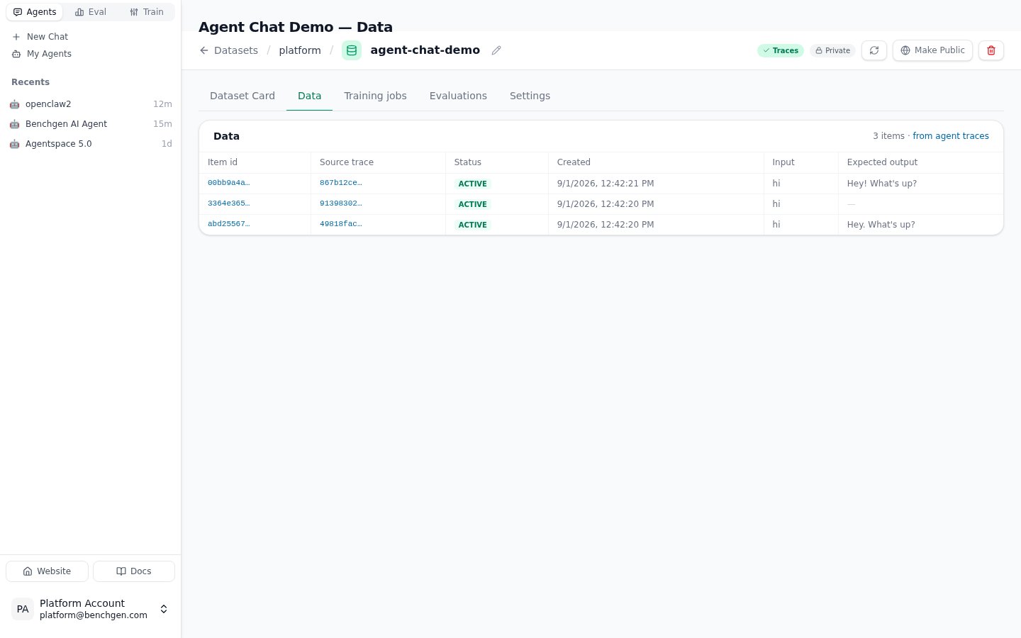 The dataset's Data tab listing one item per trace