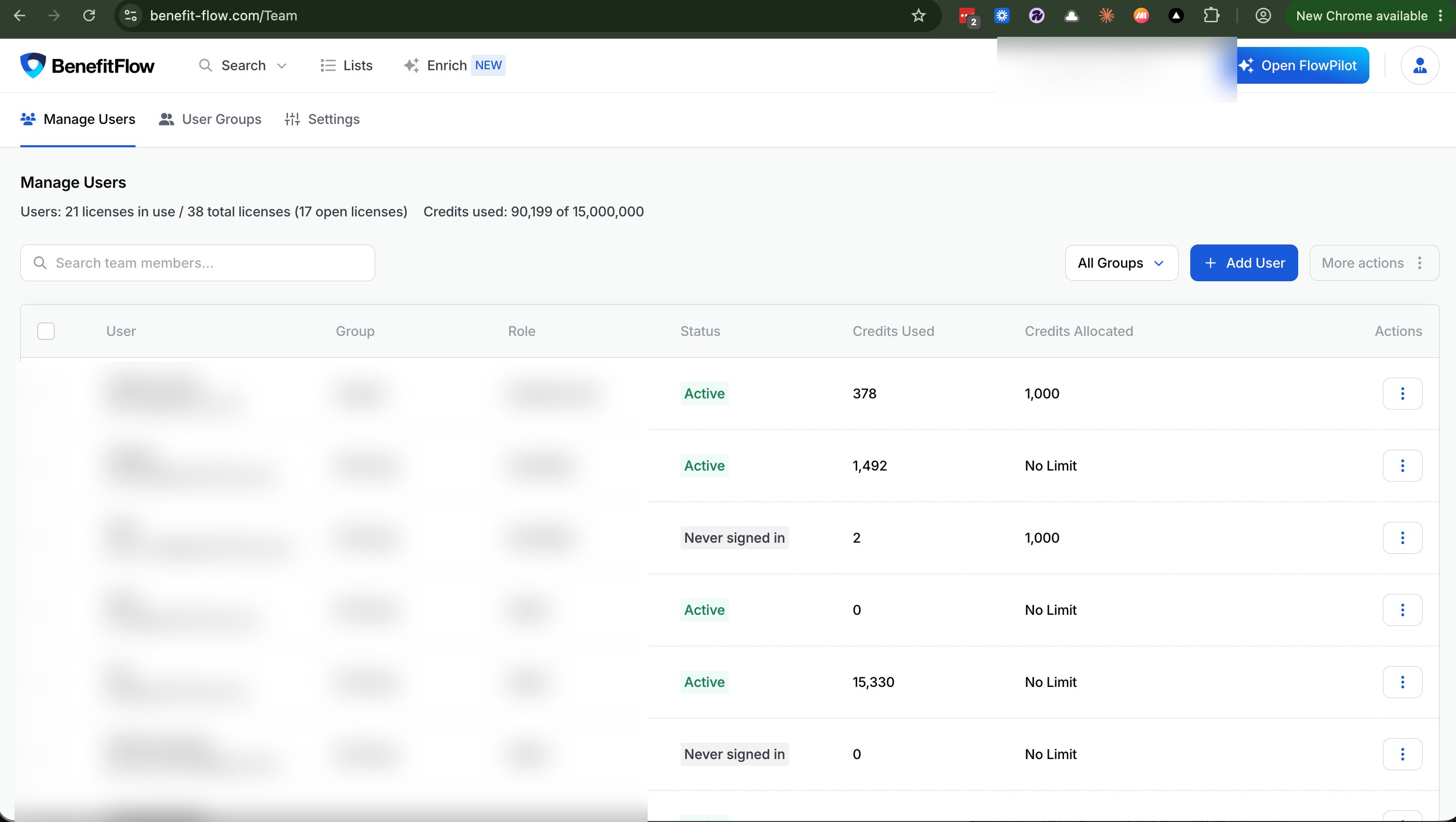 Manage Users list with the Status column showing Active and Never signed in