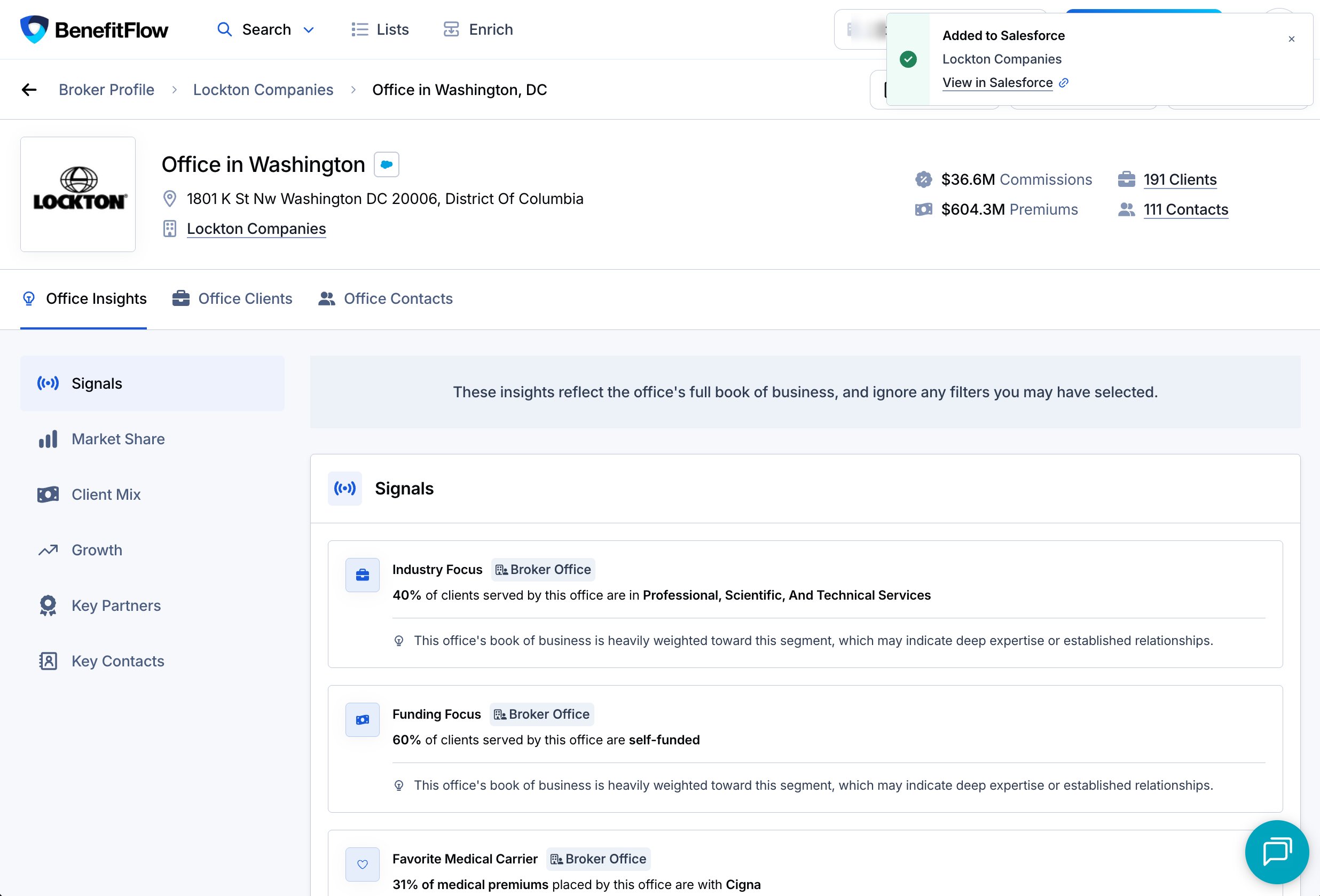 Broker office profile after a push, with the Salesforce icon next to the office name and an Added to Salesforce message
