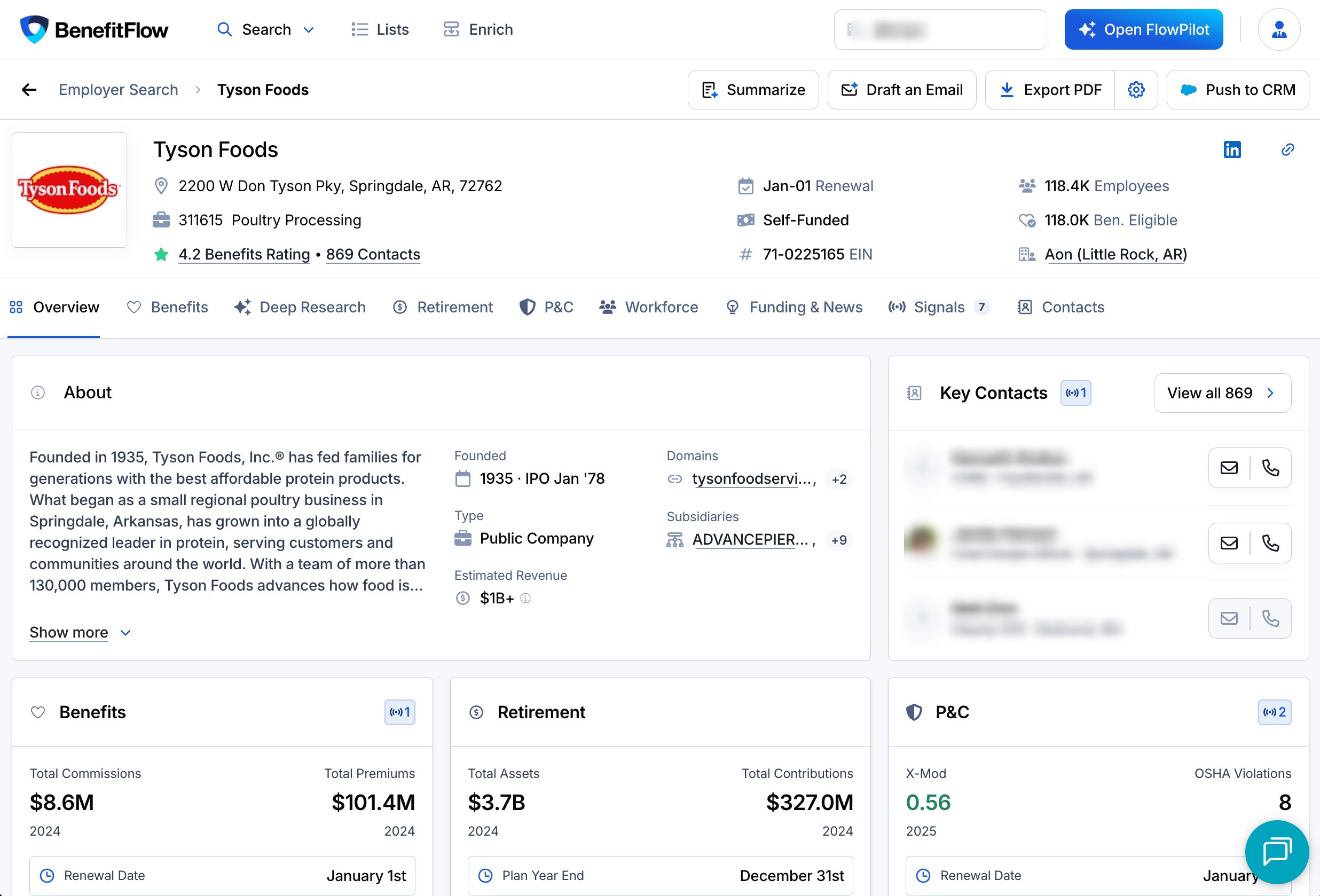 Employer profile with Push to CRM in the top right