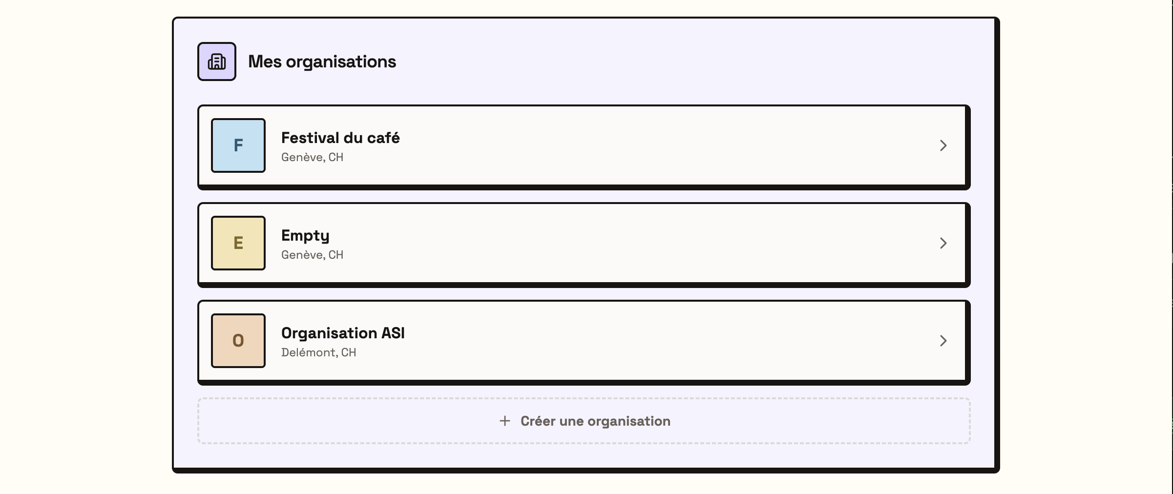 Organisations