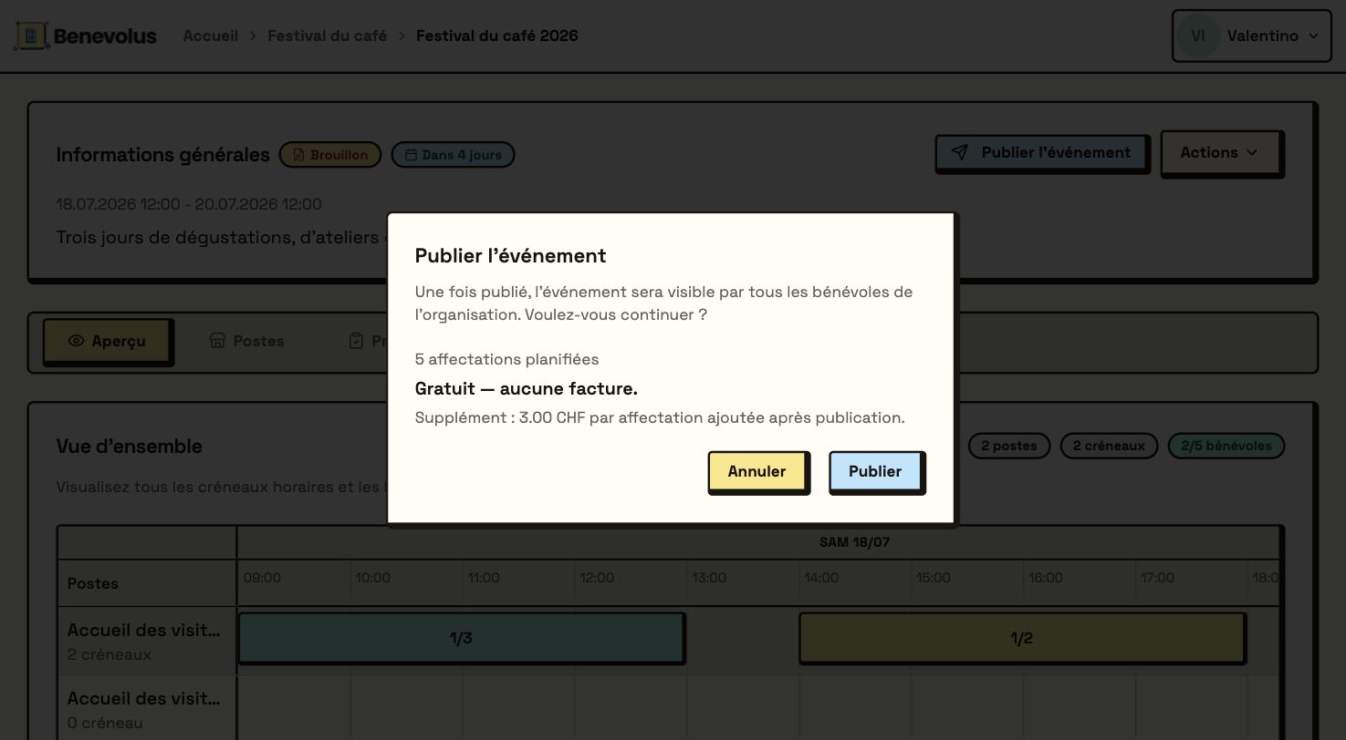 Publish