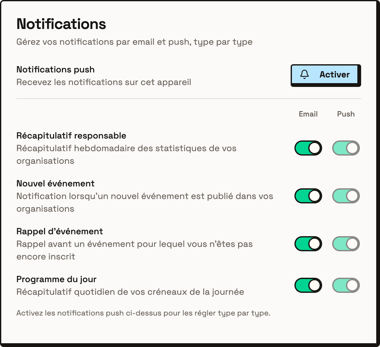 Notification 1