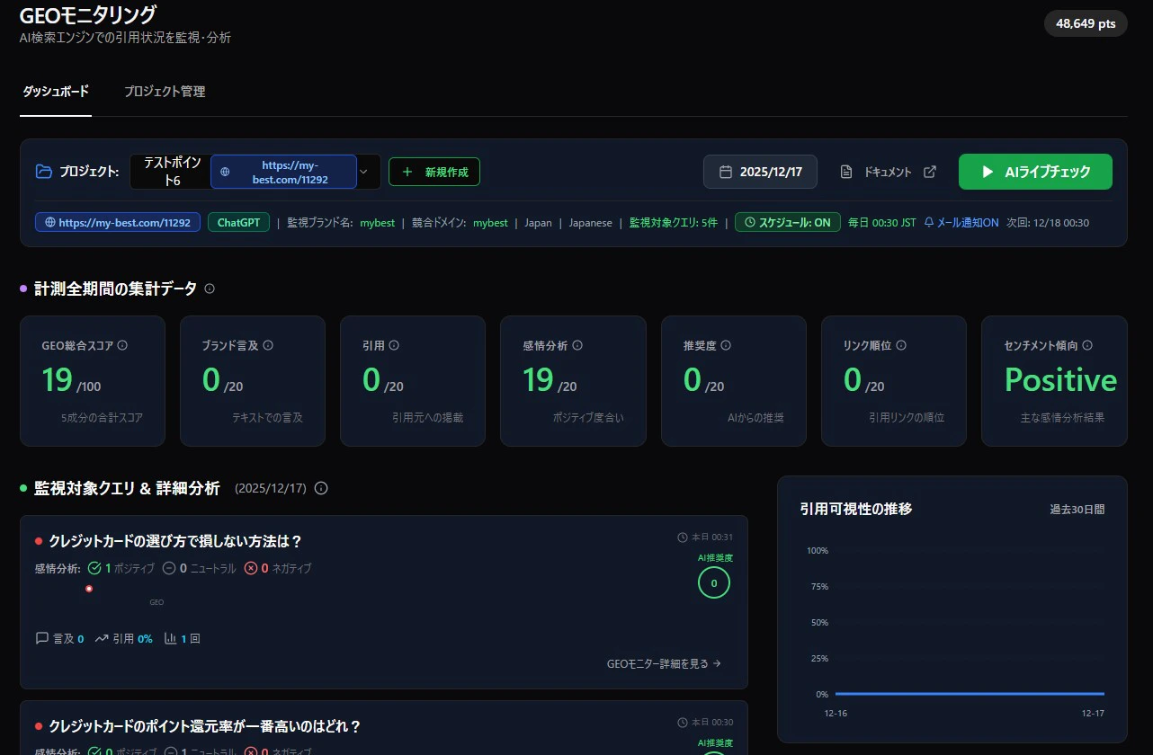 GEOモニタリング01