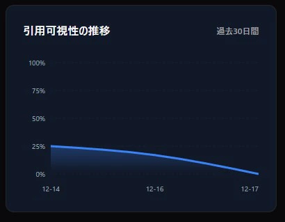 GEOモニタリング09