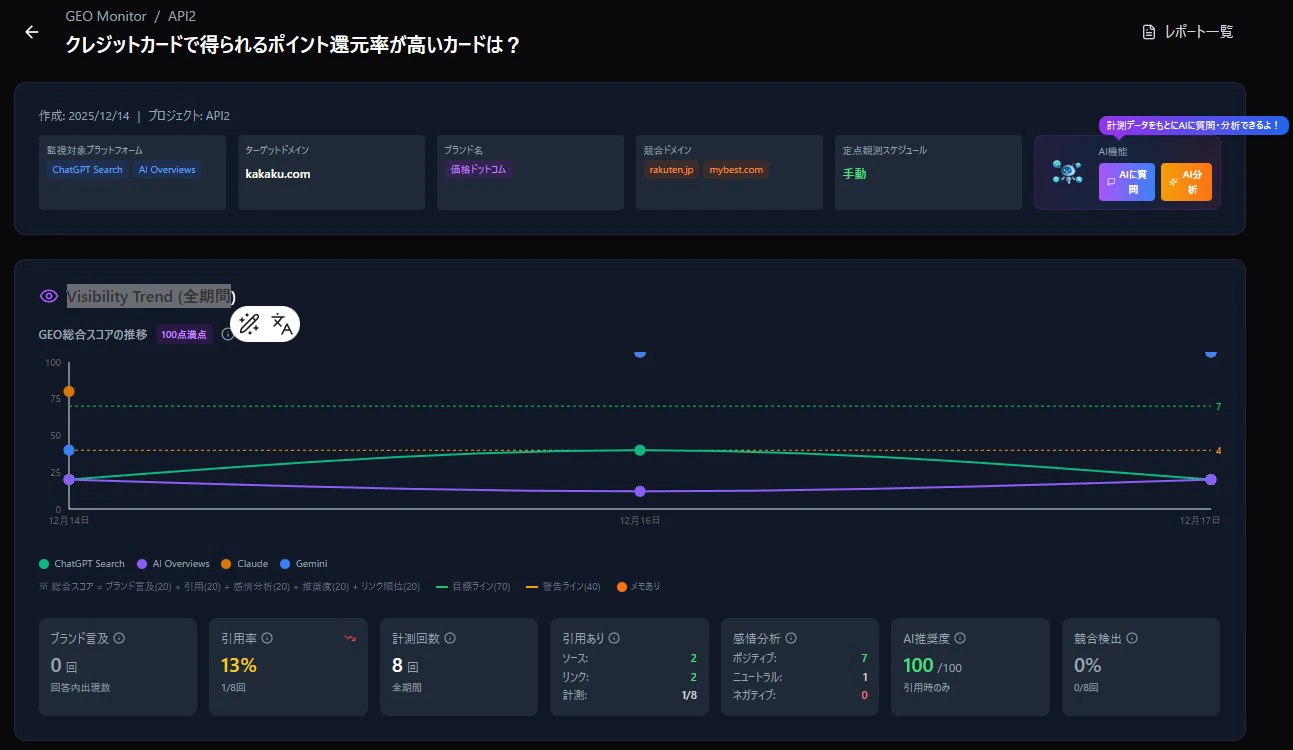 GEOモニタリング12
