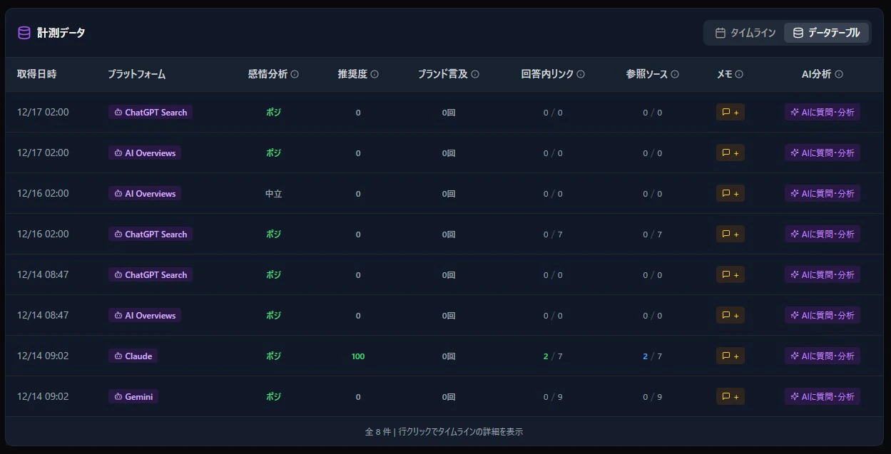 GEOモニタリング16