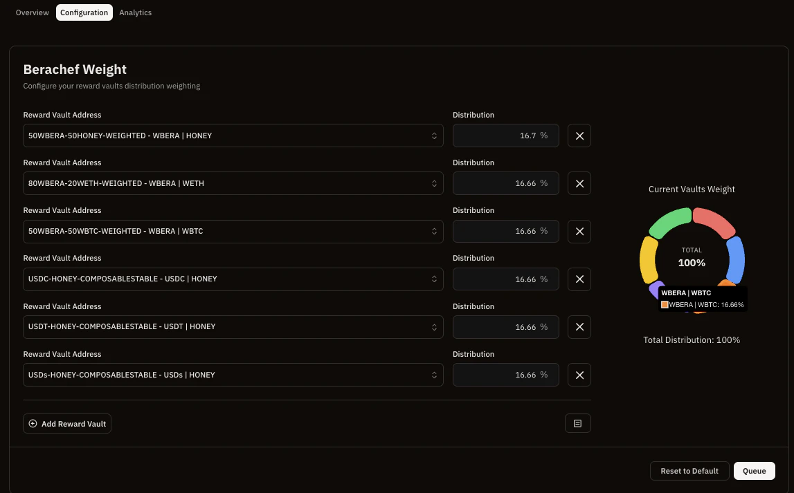 BeraHub reward allocation management interface