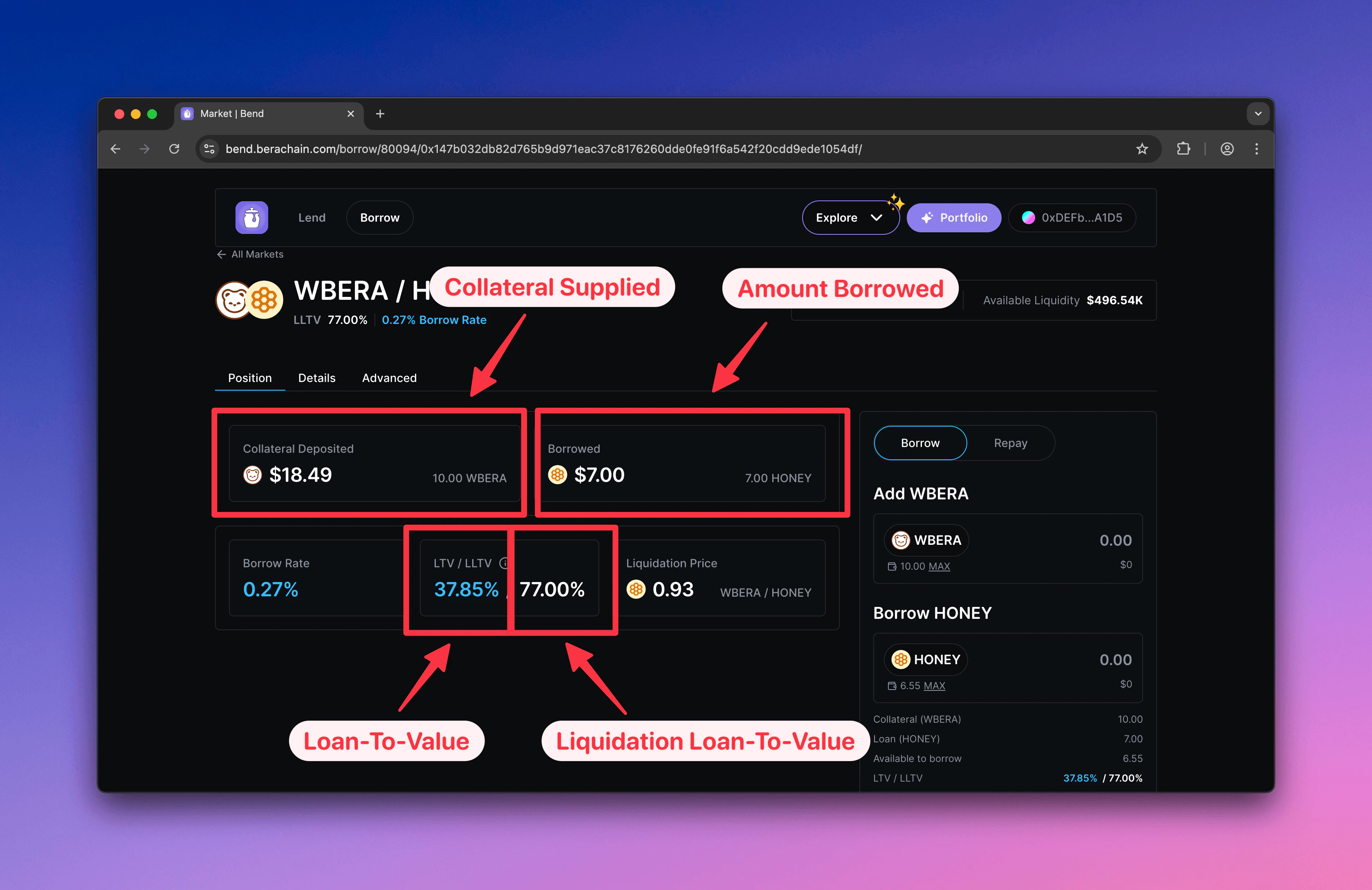 Bend markets borrow view